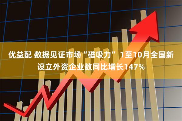 优益配 数据见证市场“磁吸力” 1至10月全国新设立外资企业数同比增长147%